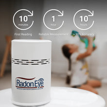 Load image into Gallery viewer, Radon Eye
